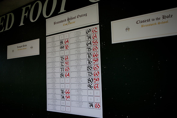 golfouting17_mkras_0635